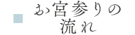 お宮参りの流れ